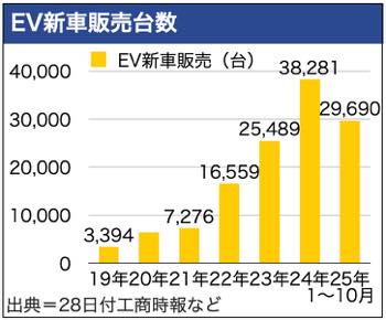 /date/2025/11/07/21ev_2.jpg /date/2025/11/07/21ev_2.jpg