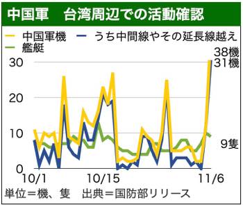 /date/2025/11/07/25army_2.jpg /date/2025/11/07/25army_2.jpg