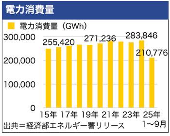 /date/2025/11/20/26ele_2.jpg /date/2025/11/20/26ele_2.jpg