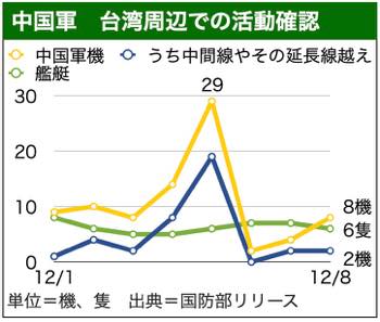 /date/2025/12/09/28army_2.jpg /date/2025/12/09/28army_2.jpg