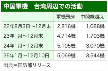 /date/2025/12/11/25army_2.jpg /date/2025/12/11/25army_2.jpg
