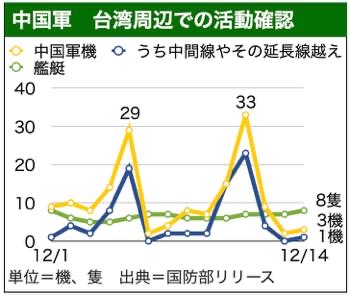 /date/2025/12/15/28army_2.jpg /date/2025/12/15/28army_2.jpg