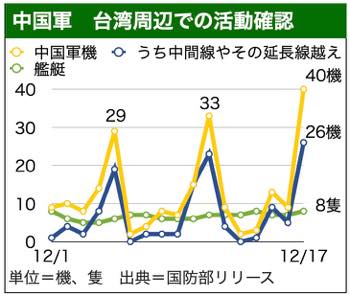 /date/2025/12/18/22army_2.jpg /date/2025/12/18/22army_2.jpg