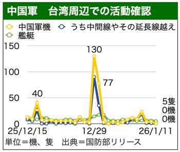 /date/2026/01/12/23army_2.jpg /date/2026/01/12/23army_2.jpg