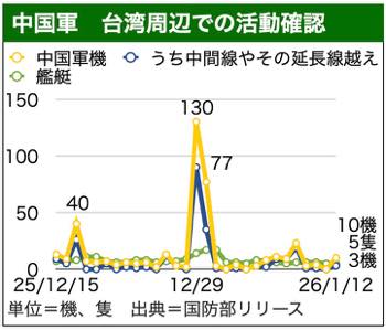 /date/2026/01/13/31army_2.jpg /date/2026/01/13/31army_2.jpg