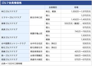 /date/2026/01/15/24golf_2.jpg /date/2026/01/15/24golf_2.jpg