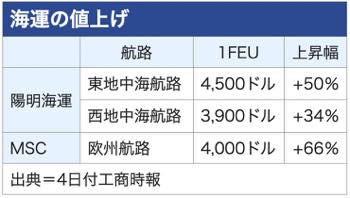 /date/2026/03/04/22price_2.jpg /date/2026/03/04/22price_2.jpg