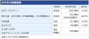 /date/2026/04/09/27depart_2.jpg /date/2026/04/09/27depart_2.jpg