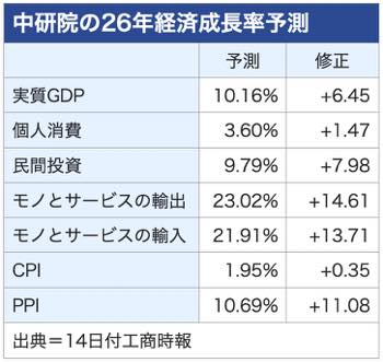 /date/2026/07/14/21gdp_2.jpg /date/2026/07/14/21gdp_2.jpg