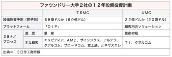Tsmc_2