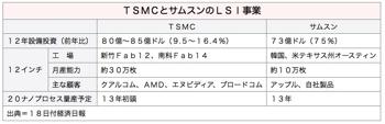 TSMC_2
