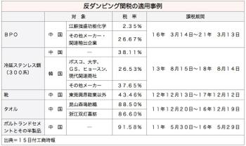/date/2016/03/15/BPO_2.jpg