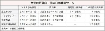 /date/2016/03/15/mother_2.jpg