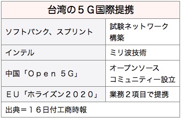 /date/2016/03/16/5G_2.jpg