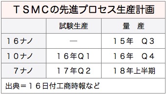 /date/2016/03/16/Top_2.jpg
