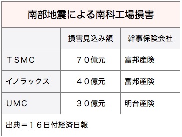 /date/2016/03/16/earthquake_2.jpg