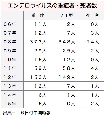 /date/2016/03/16/virus_2.jpg