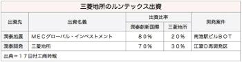 /date/2016/03/17/mitsubishi_2.jpg