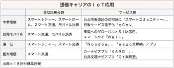 /date/2016/03/18/carrier_2.jpg