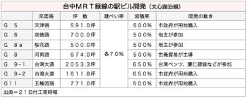 /date/2016/03/21/MRT_2.jpg