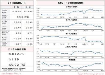 /date/2016/03/21/stock_2.jpg