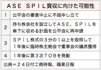 /date/2016/03/24/ASE_2.jpg