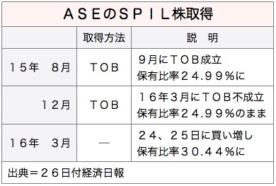 /date/2016/03/28/ASE_2.jpg