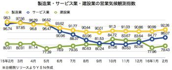 /date/2016/03/28/index_2.jpg
