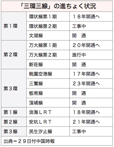 /date/2016/03/29/MRT_2.jpg