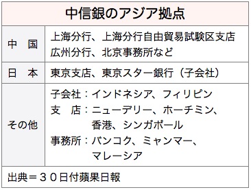 /date/2016/03/30/bank_2.jpg