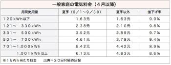 /date/2016/03/30/light_2.jpg