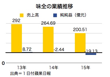 /date/2016/04/01/weiqian_2.jpg
