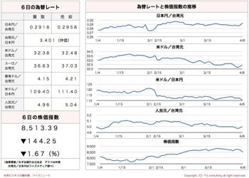 /date/2016/04/06/stock_2.jpg
