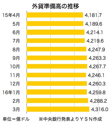 /date/2016/04/07/money_2.jpg
