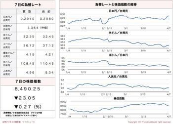 /date/2016/04/07/stock_2.jpg