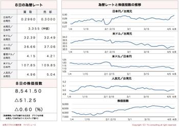 /date/2016/04/08/stock_2.jpg