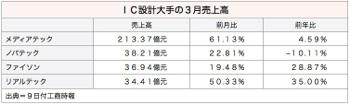 /date/2016/04/11/mediatek_2.jpg