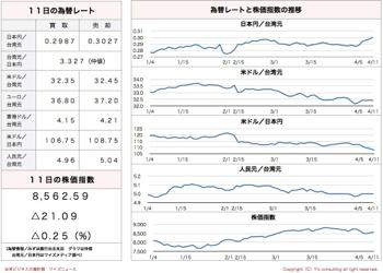 /date/2016/04/11/stock_2.jpg