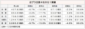 /date/2016/04/12/FPG_2.jpg