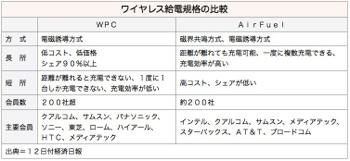 /date/2016/04/12/mediatek_2.jpg
