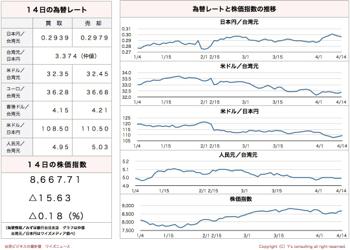 /date/2016/04/14/stock_2.jpg