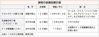 /date/2016/04/15/hanxiang_2.jpg