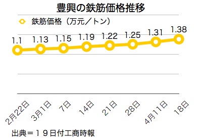 /date/2016/04/19/iron_2.jpg