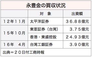 /date/2016/04/20/bank_2.jpg