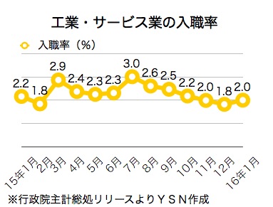 /date/2016/04/20/work_2.jpg