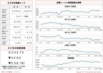 /date/2016/04/22/stock_2.jpg