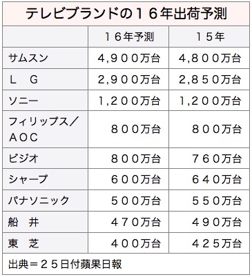 /date/2016/04/25/TV_2.jpg