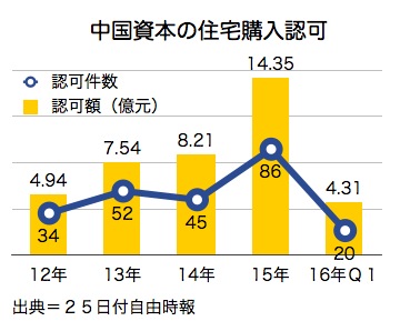 /date/2016/04/25/hone_2.jpg