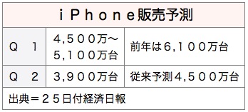 /date/2016/04/25/iPhone_2.jpg