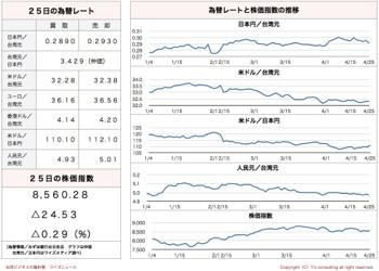 /date/2016/04/25/stock_2.jpg